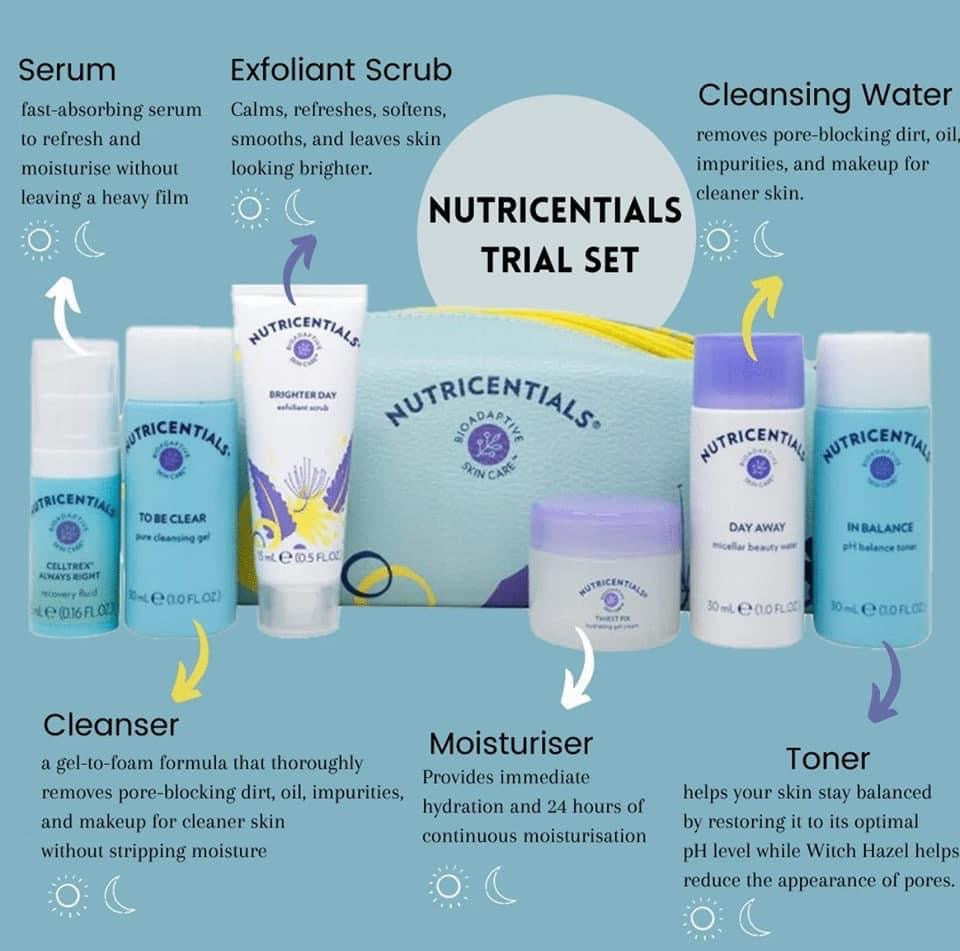 Neutricentials Travel Set